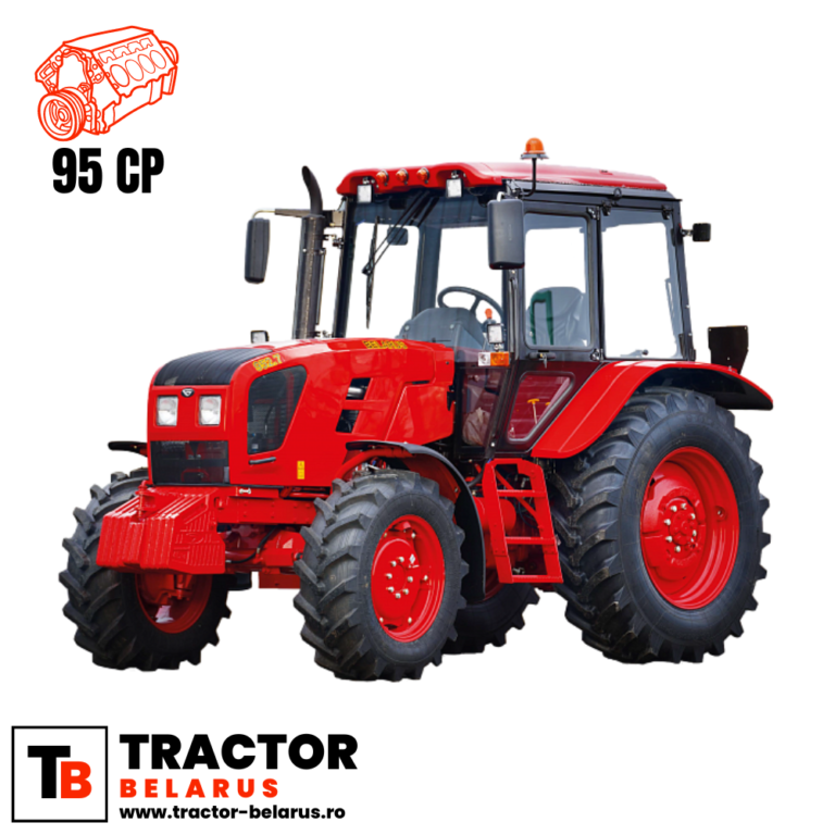 Belarus 952.7